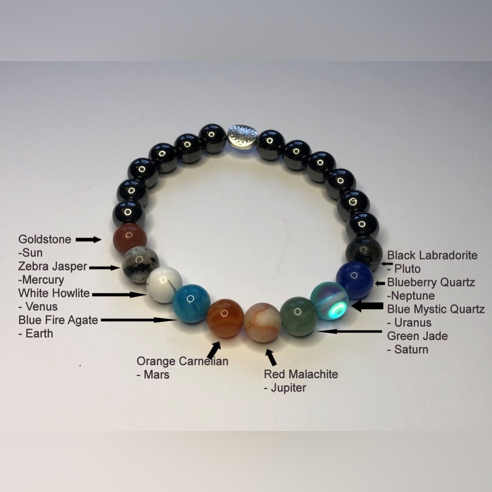 6.25 inch Solar System Gemstone Bracelet